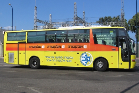 הסעות מירושלים למשחק היורוליג הבא