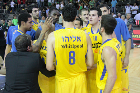 הערב ב-21:45: מכבי מתארחת אצל מוטנפסקי סיינה