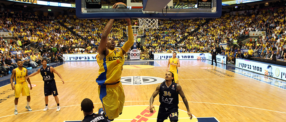 אלכס טיוס נבחר ל-MVP חודש אפריל, היקמן מצטיין הפלייאוף