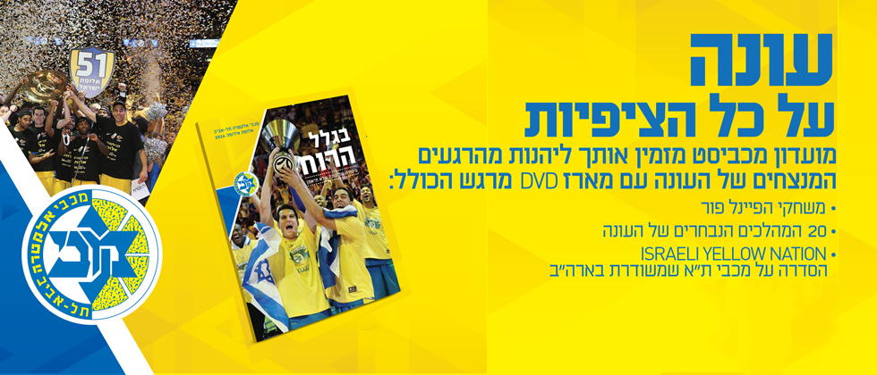 “בגלל הרוח” – מארז אליפות אירופה 2014