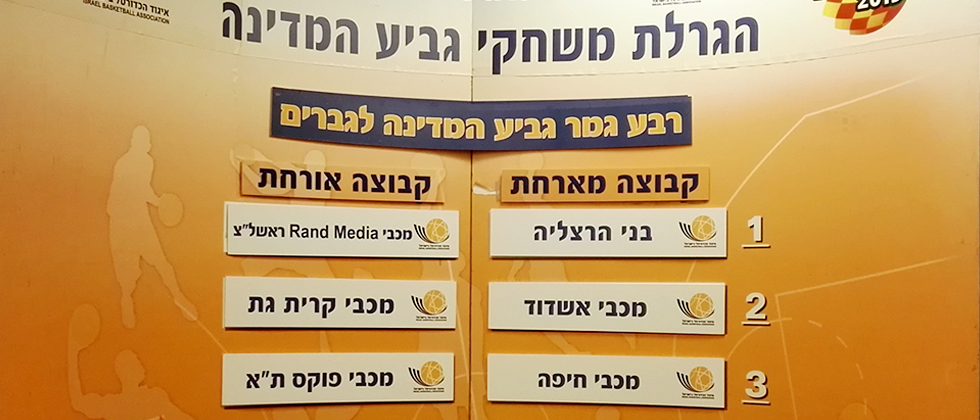 מכבי תתארח אצל מכבי חיפה ברבע גמר הגביע
