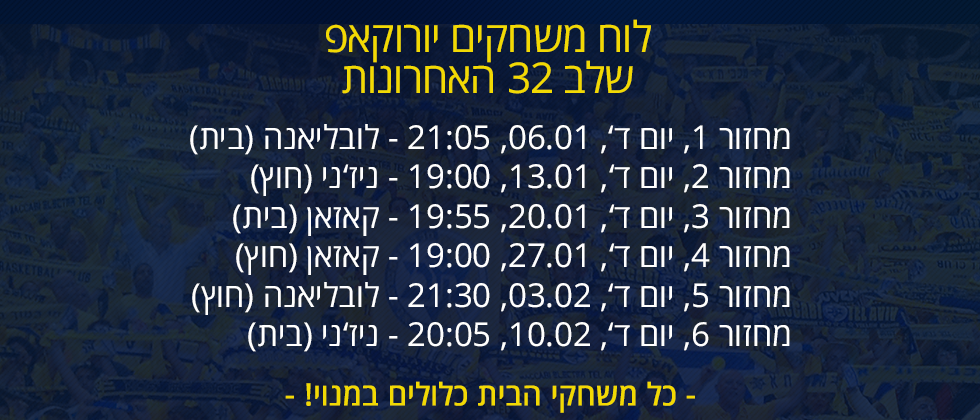 רביעי החדש: מכבי מסתערת על היורוקאפ