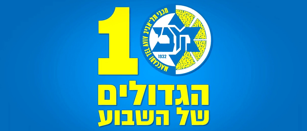 עשרת המהלכים הגדולים של השבוע
