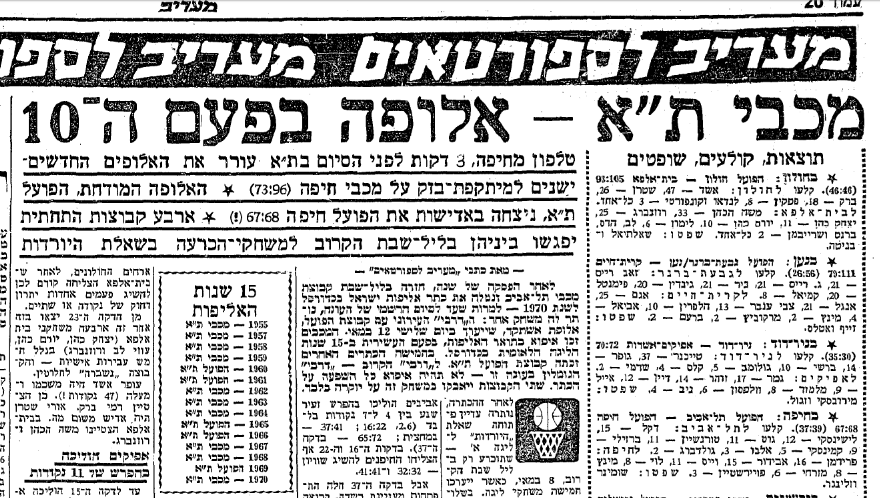 האליפות הראשונה של שמעון מזרחי