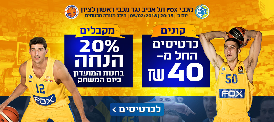 שני ב-20:15: מכבי ראשל”צ מגיעה להיכל