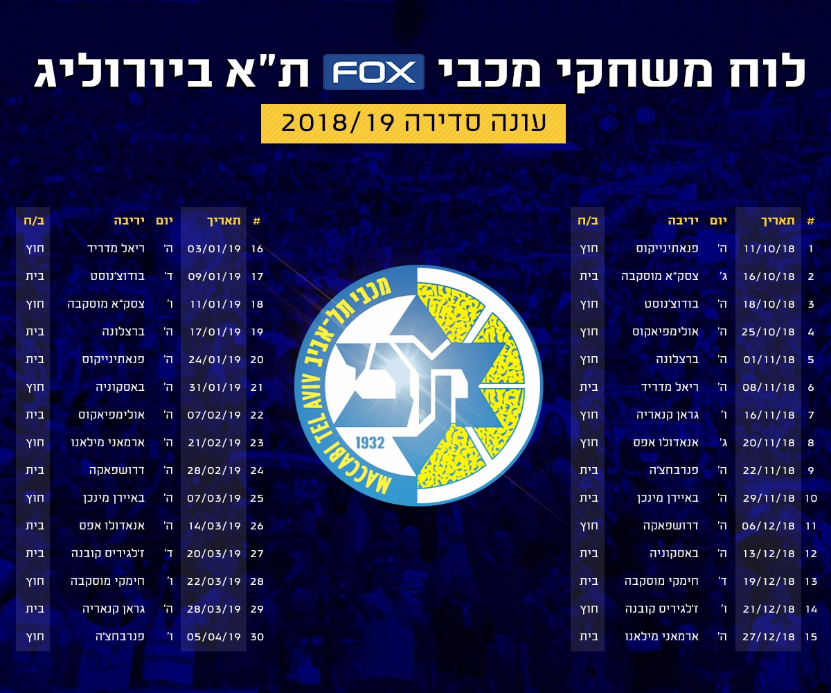 מכבי ביורוליג 2018/19: לוח משחקים מלא