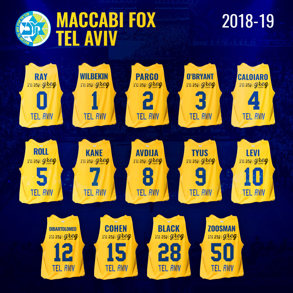 מספרי הגופיות של עונת 2018/19