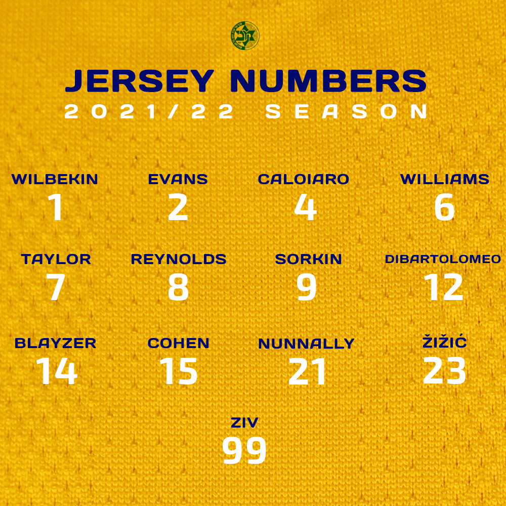 Maccabi players’ jersey numbers