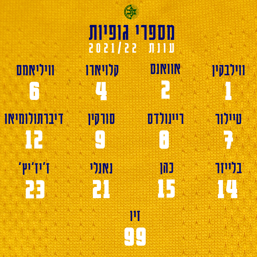 מספרי גופיות של שחקני מכבי העונה