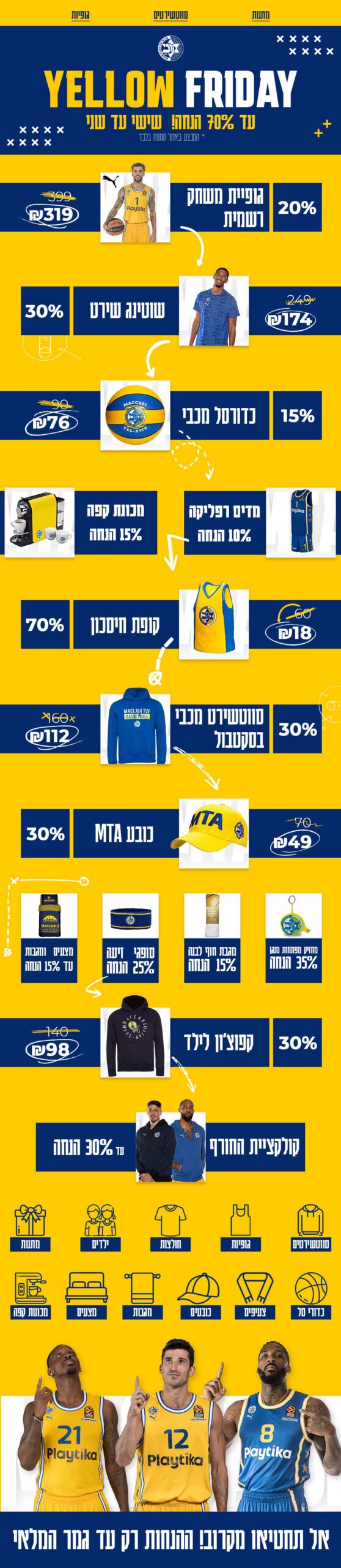 ילו פריידיי הגיע: 4 ימים של הנחות שוות