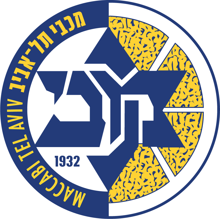 מכבי Rapyd תל אביב
