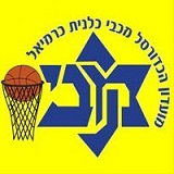 מכבי כרמיאל