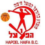 הפועל חיפה/נשר